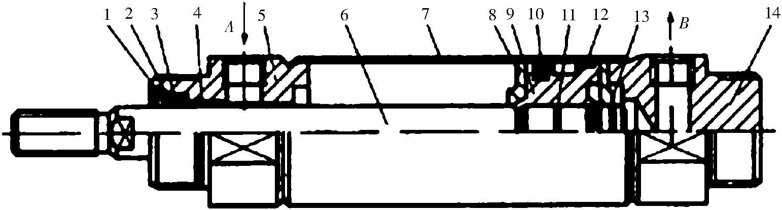 任務(wù)二 認(rèn)識專用汽車上氣動元件